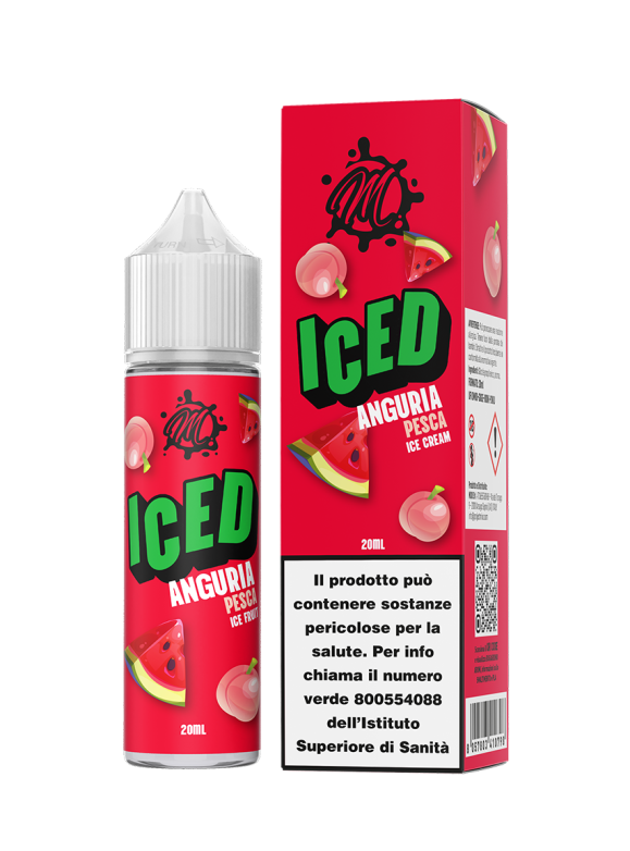 ICED - Anguria Pesca